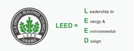 從設(shè)計施工到建筑運營，您的項目該選擇哪種LEED認證？